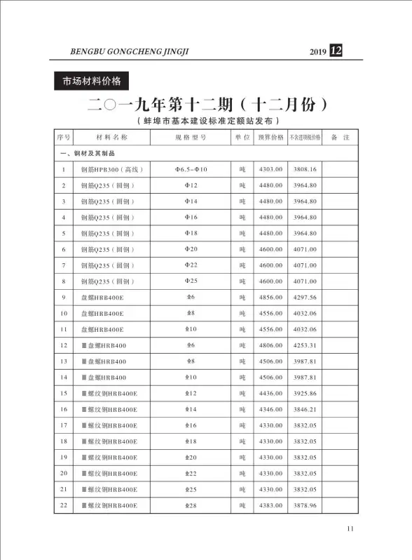 蚌埠市2019年12月造价信息