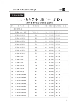 蚌埠市2019年12月造价信息简介首图(施工建材取价指导)