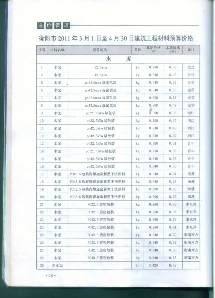 2011年第2期衡阳工程造价电子版