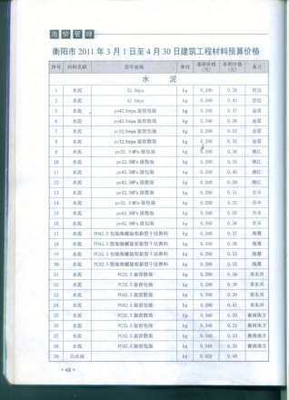 衡阳市2011年第2期造价信息期刊PDF电子版