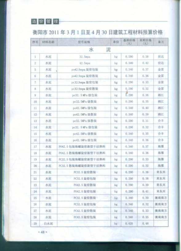 衡阳市2011年2月建材价格依据