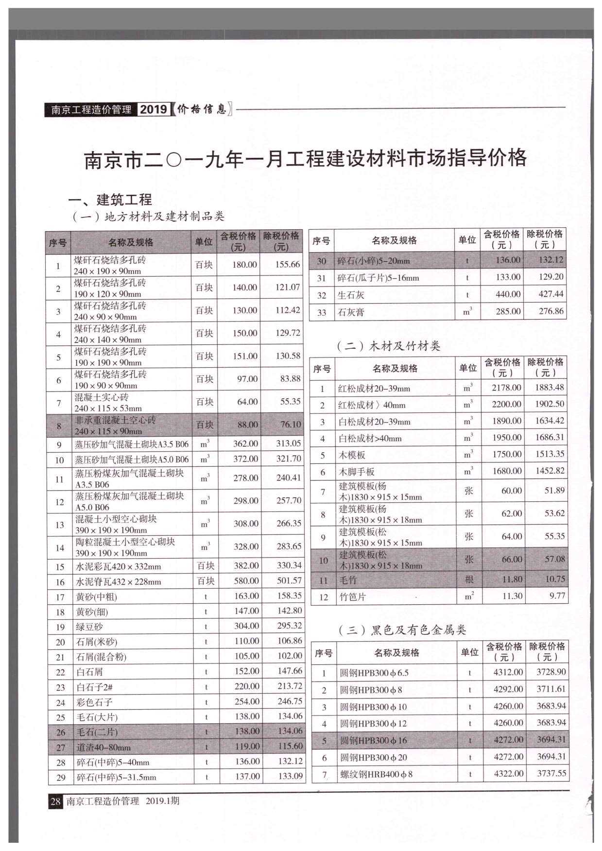 南京市2019年1月造价信息造价信息期刊PDF扫描件