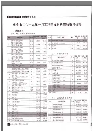 南京造价信息第一页