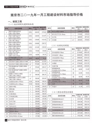 南京市2019年1期造价信息结构分析首图(工程材料定价参考)