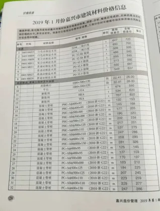 嘉兴市2019年1期造价信息内容背书首图