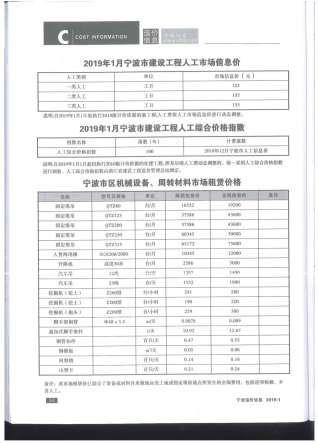 宁波2019年1期造价信息