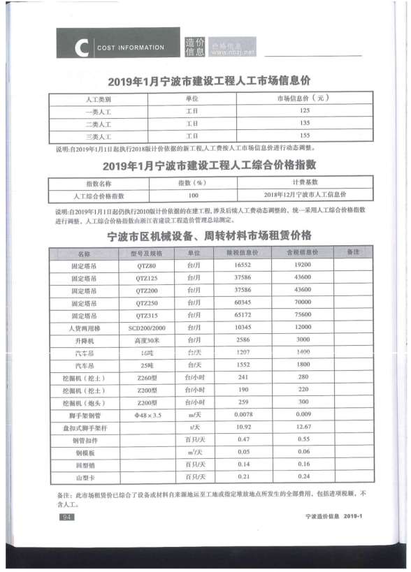 宁波市2019年1期造价信息