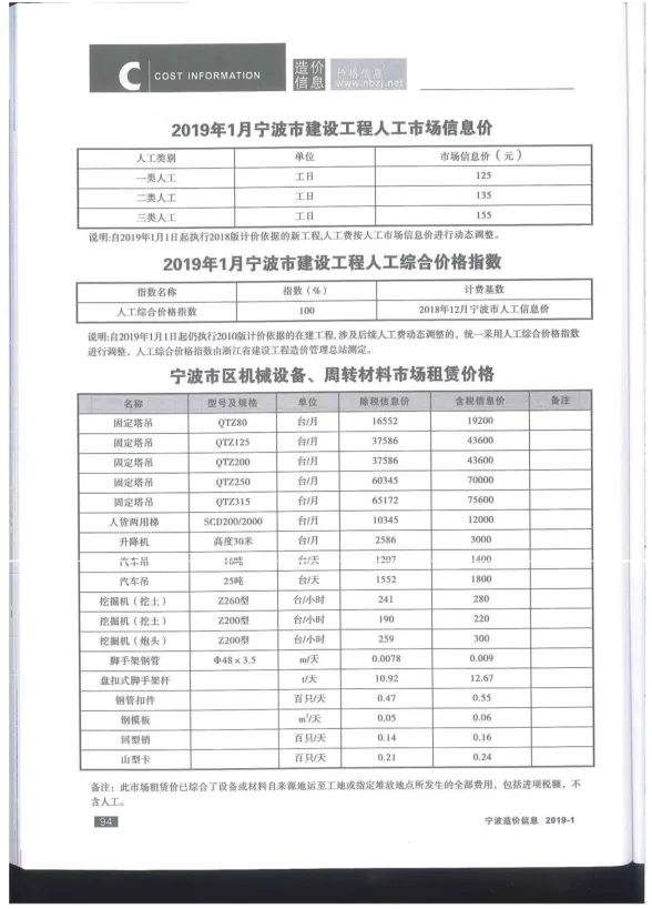 宁波市2019年1月建材造价信息PDF第一页