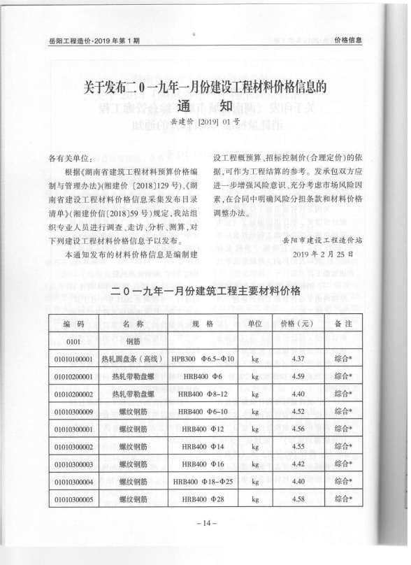 岳阳市2019年第1期材料预算价