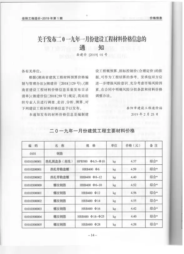 岳阳市2019年第1期工程造价信息