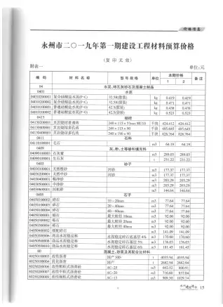 2019年永州市建设造价