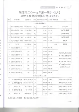 湘潭造价信息封面