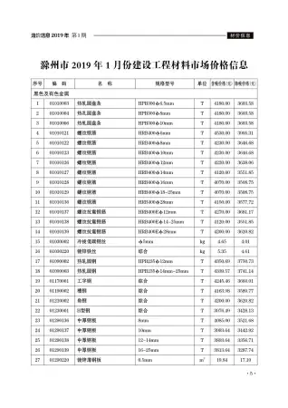 2019年滁州建设工程造价信息