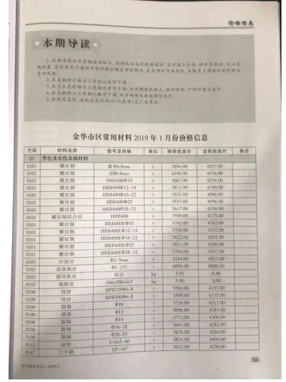 金华市2019年第1期预算造价信息