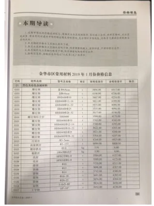 金华市2019年1期造价信息含义介绍首图(工程材料汇编)