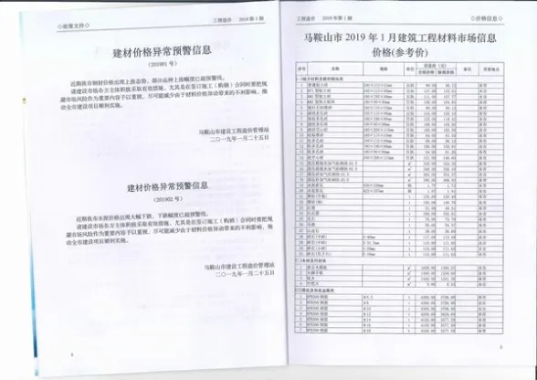 马鞍山市2019年第1期招标造价信息