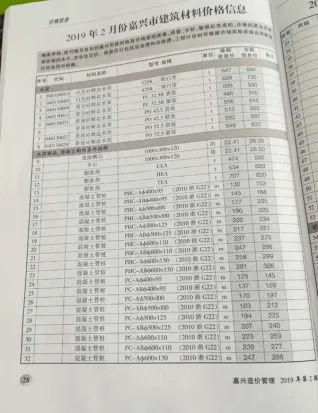 嘉兴市2019年2期造价信息架构解析首图(工程材料指导价)