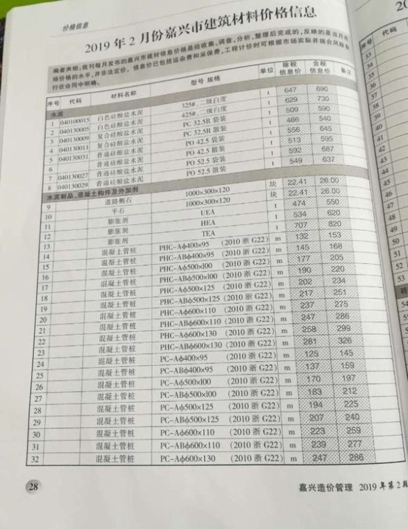 嘉兴市2019年第2期建材结算价