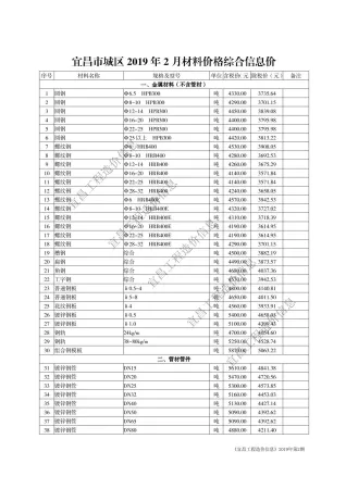 宜昌市造价信息2019年2期详解首图