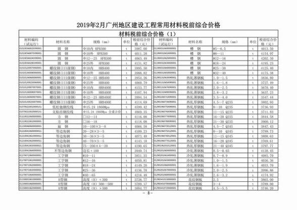 广州市2019年2月工程造价信息
