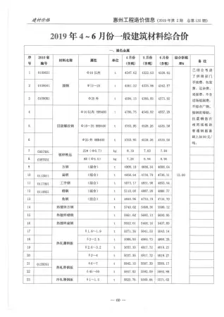 惠州2019年第2期工程造价信息价PDF电子版