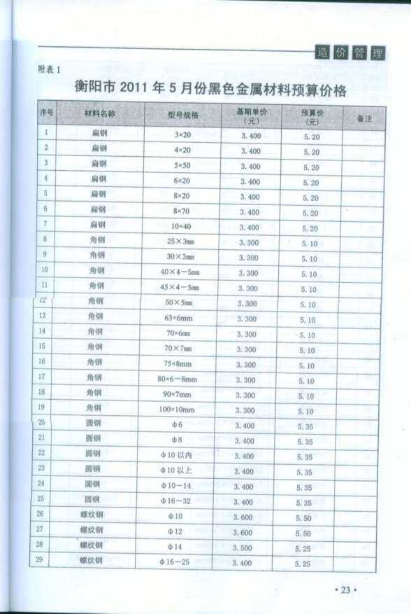 衡阳市2011年3月材料价格依据