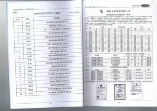 2019年2期株洲建材厂商市场价首图