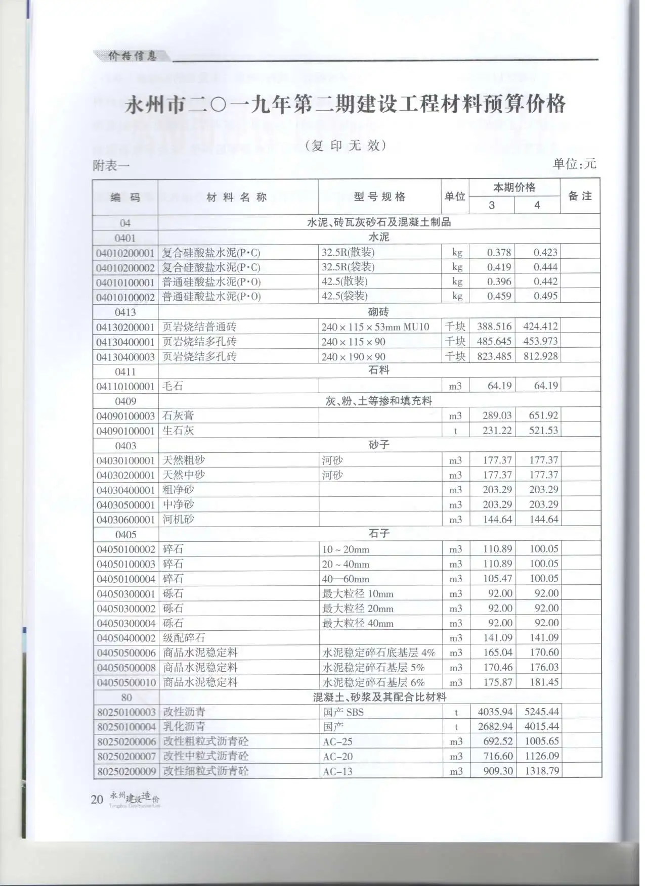 2019年永州建设造价