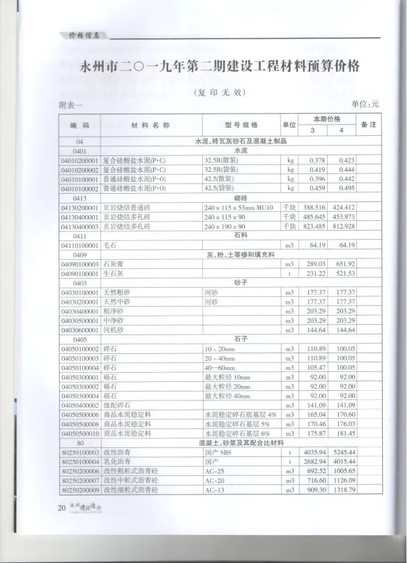 永州市2019年2月材料价格依据PDF第一页