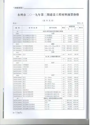 永州造价信息第一页