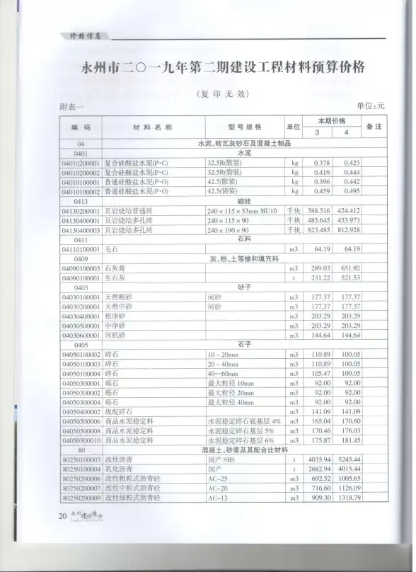 永州市2019年第2期建材造价信息