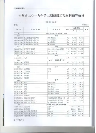 永州市2019年2期造价信息覆盖面首图(工程建筑招投标参考文件)