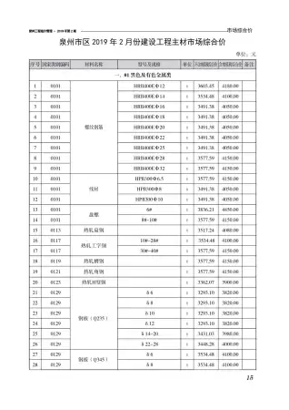泉州市官方电子版造价信息