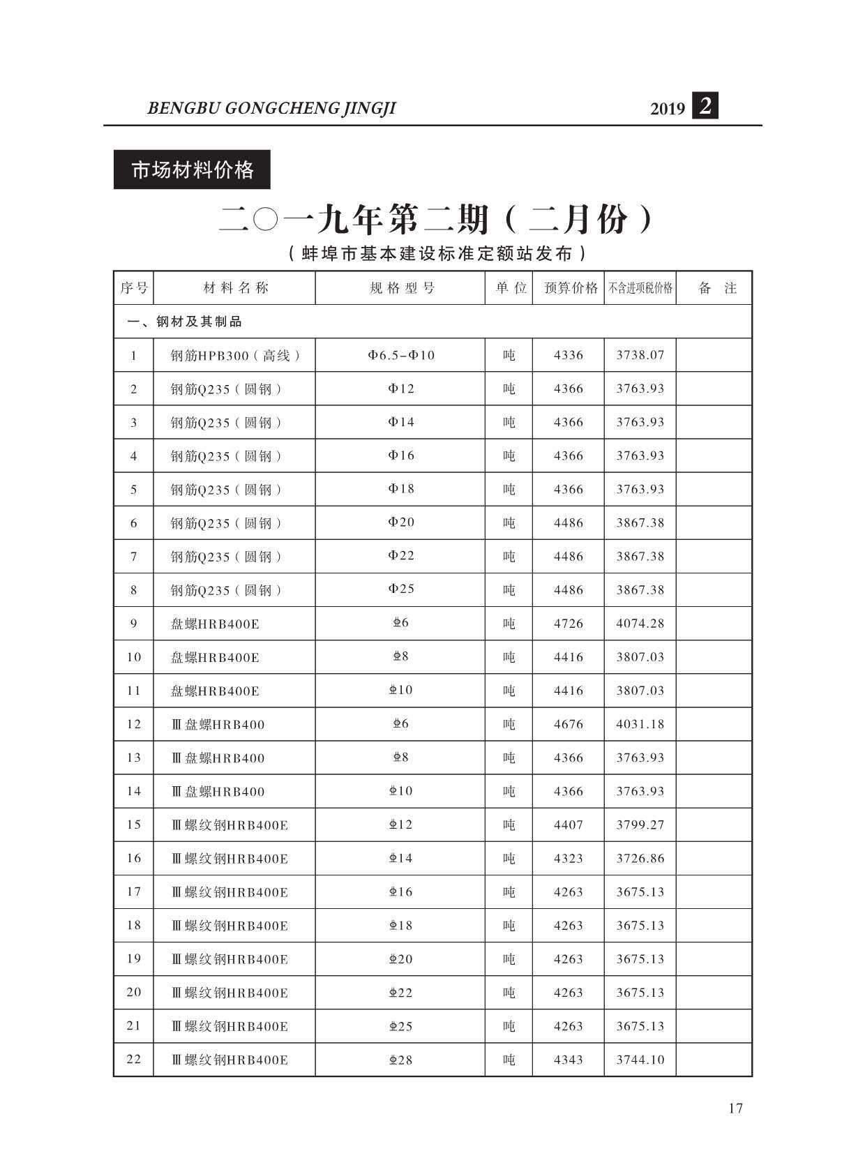 蚌埠市2019年2月造价信息造价信息期刊PDF扫描件