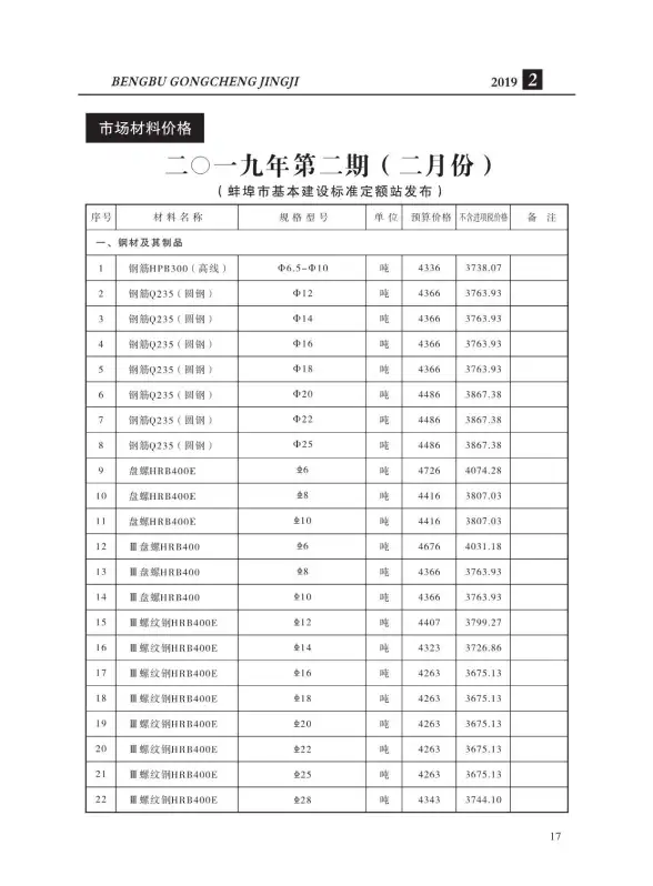蚌埠市2019年第2期造价信息