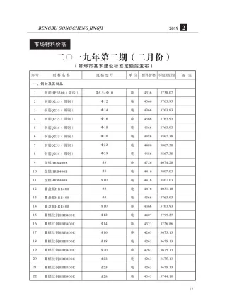 蚌埠市2019年2期造价信息详解首图