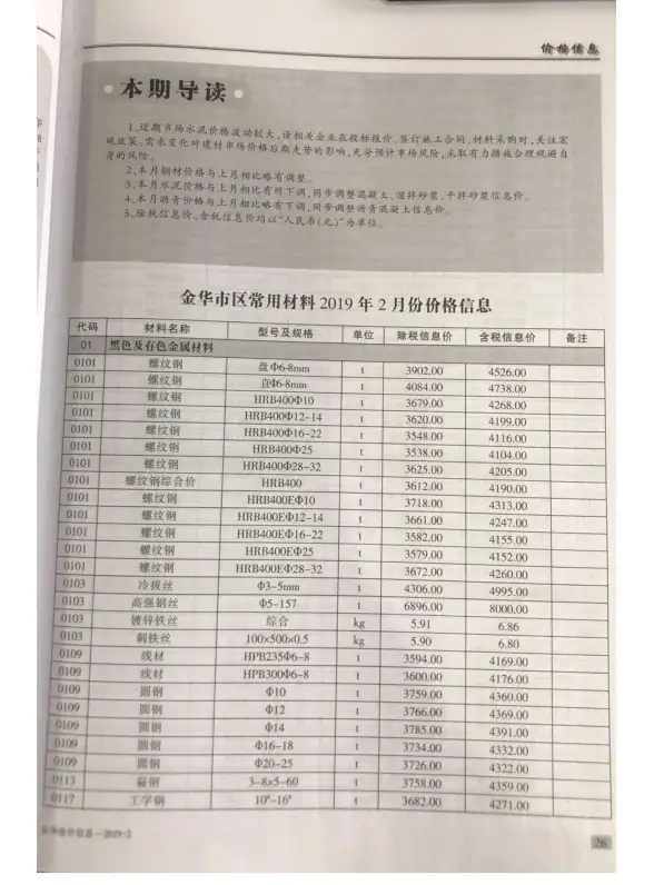 金华市2019年第2期预算造价信息