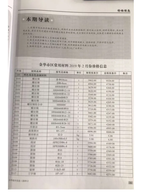 金华市2019年2月建材造价信息PDF第一页