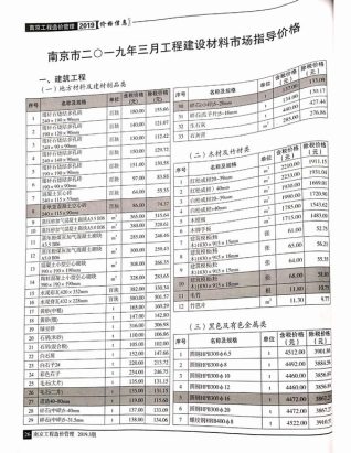 南京2019年3期造价信息