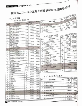 南京市2019年第3期电子版铝合金门窗工程造价信息价封面第一页