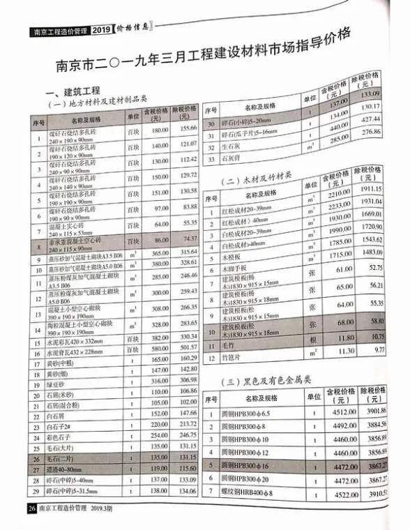 南京市2019年第3期招标造价信息