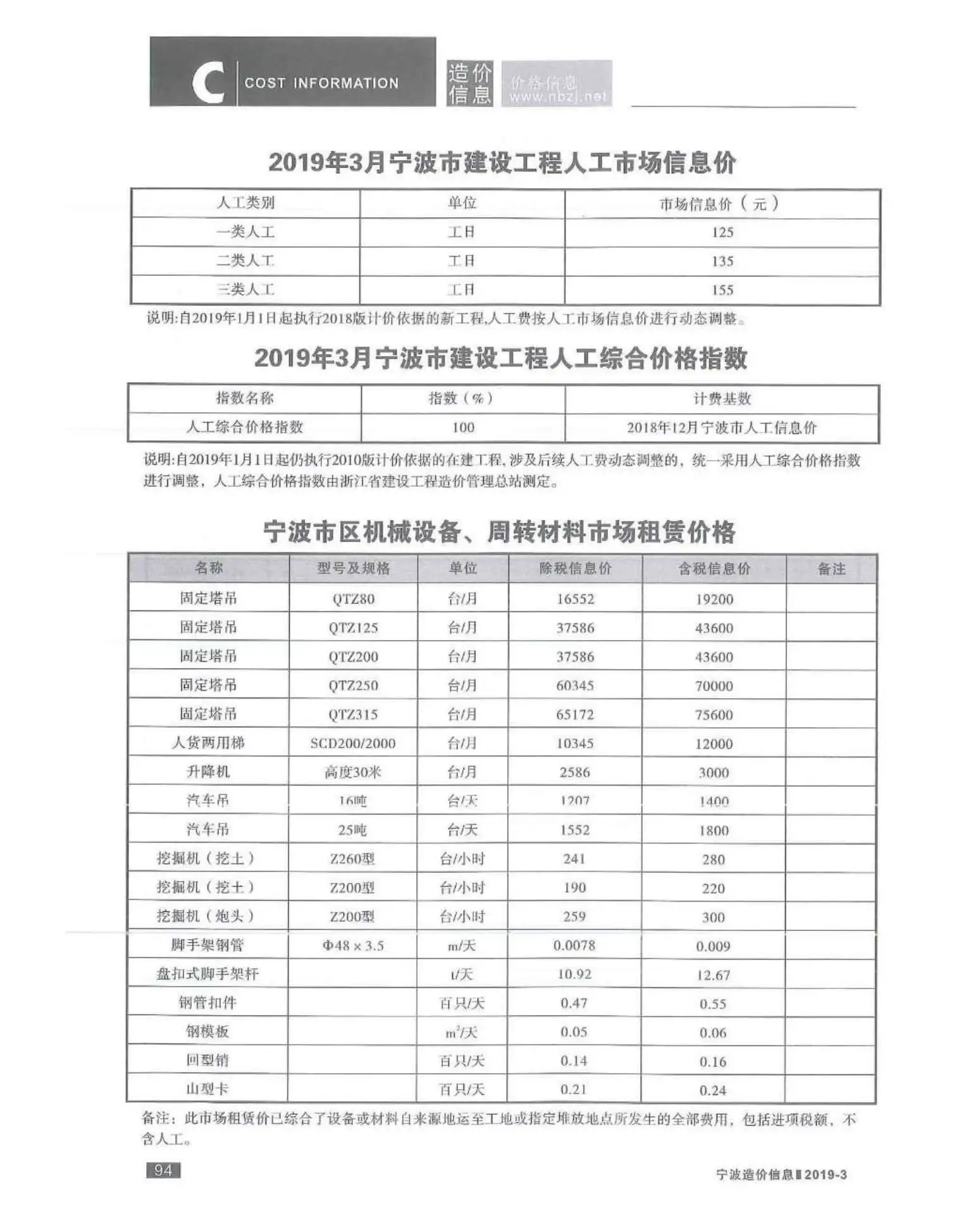 2019年第3期宁波建设工程造价信息电子版