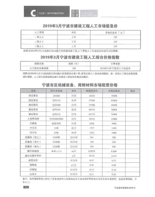 宁波市2019年3期造价信息详解首图(工程材料定价参考)