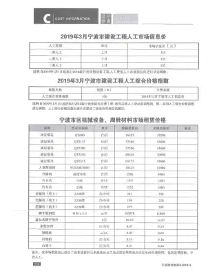 2019年第3期宁波油漆涂料工程造价信息价电子版