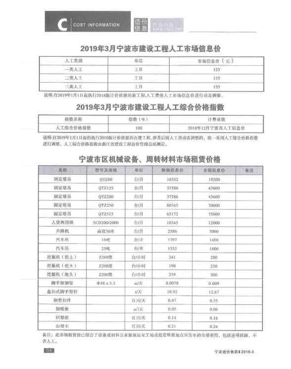 宁波市2019年第3期建材价