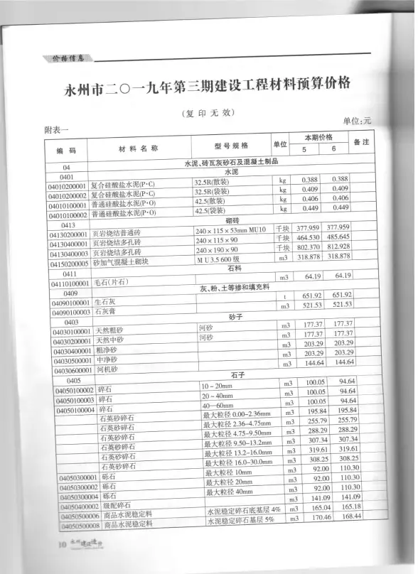 永州市2019年第3期建材造价信息