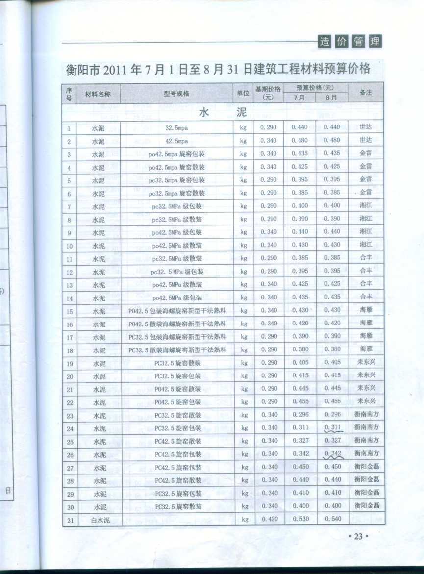 衡阳市2011年4月造价信息期刊PDF扫描件