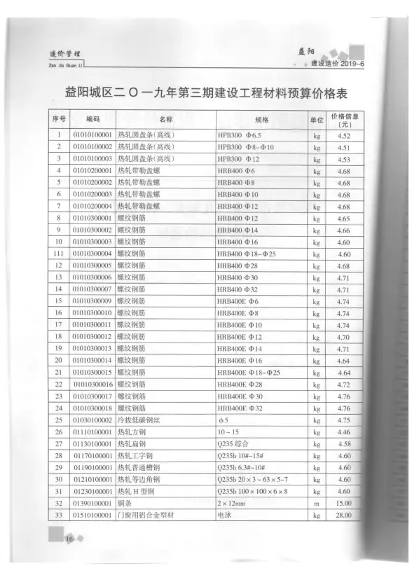 益阳市2019年第3期预算造价信息