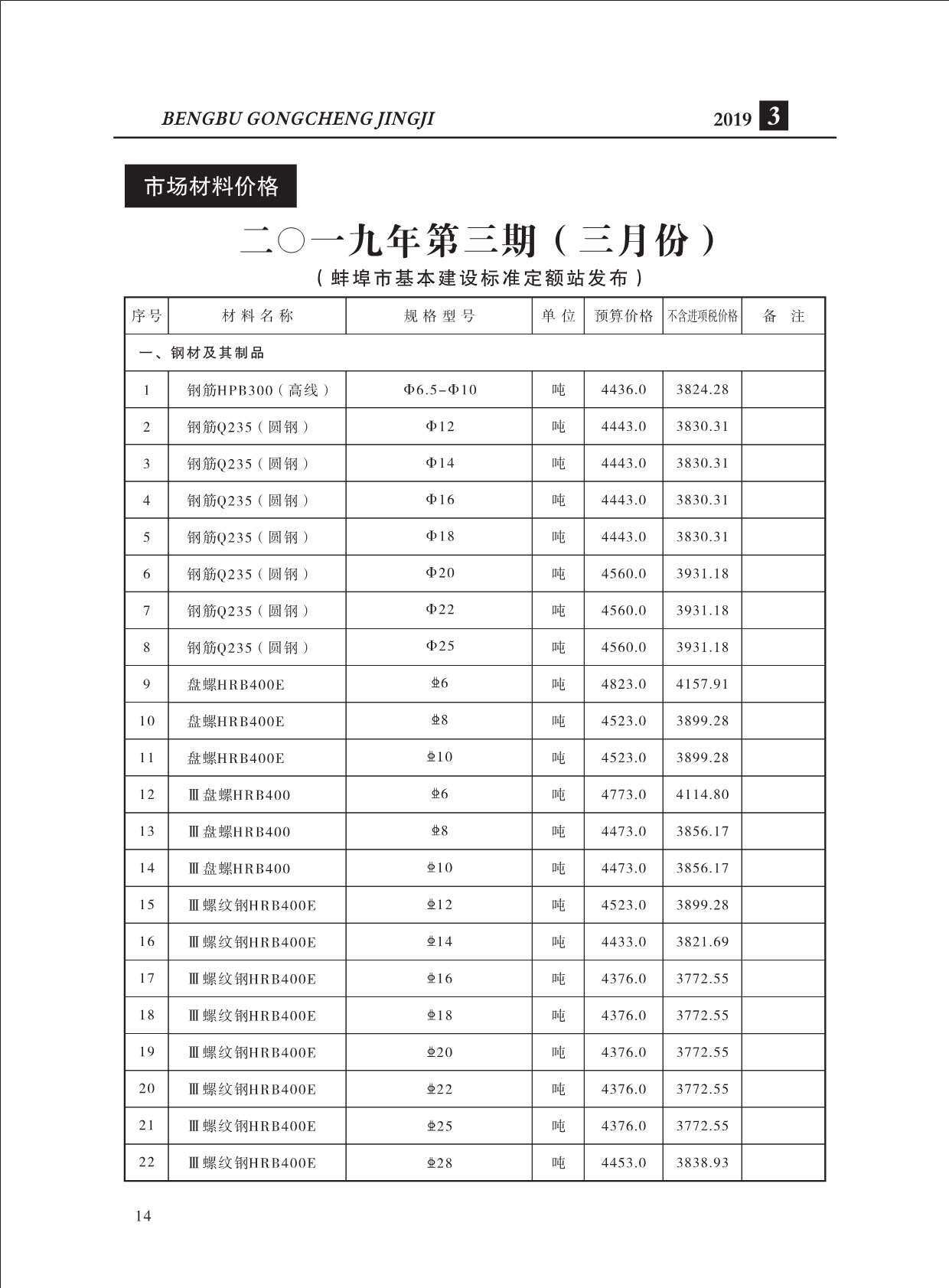 蚌埠市2019年3月工程造价信息期刊