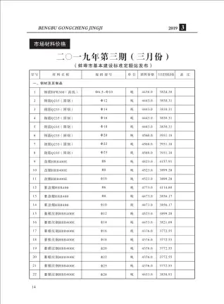 2019年第3期蚌埠建设工程造价信息
